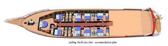 seychelles-booking-maquettebateau1  (© Silhouette Cruises Ltd / 8-tägige Kreuzfahrt - Star Bird (Reiseroute 1) )